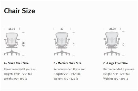 Herman miller chair sizes - Jul 20, 2023 · Learn how to select A-, B-, or C-size chairs based on your height and weight. Find the point of intersection for your height and weight and compare the sizes of Classic …